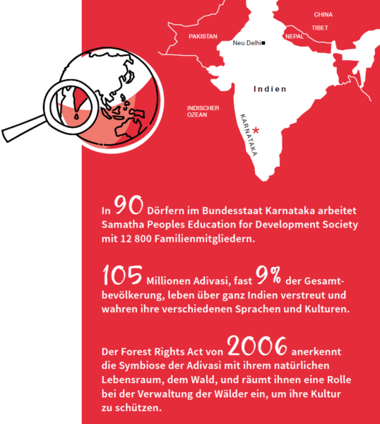 Face aux changements climatiques, des innovations s’imposent