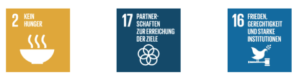 SDGs Guatemala